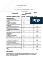 Matriz MEFE