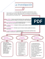 La Investigación Cr