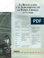 UNIDAD 1 - LA REVOLUCIÓN Y EL SURGIMIENTO DE LA PATRIA CRIOLLA (1776-1820).pdf