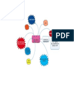 ESQUEMA UNO LOS NIÑOS DE DRESDEN.pdf