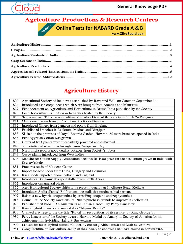 Agriculture Study Notes PDF by AffairsCloud Crops Agronomy