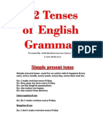 12 Tenses of English Grammar