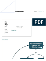 BABOK 3 Flashcards Knowledge Areas