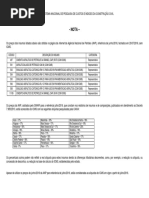 SINAPI Custo Ref Composicoes PE 072016 Desonerado
