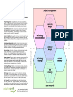 pillars.pdf