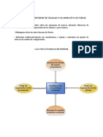 ACTIVIDAD N° 08 Informe de trabajo colaborativo II Unidad.docx