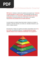 Método Coerver: Pirámide de Entrenamiento | PDF | Asociación de Futbol ...
