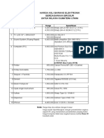 Penawaran BRG-BRG Elektronik