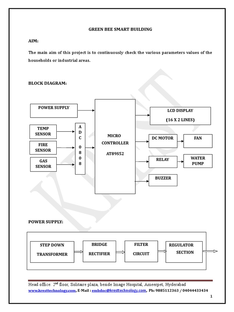 Smart Green Building Automation System | PDF | Building Automation ...