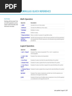 Salesforce Formulas Cheatsheet