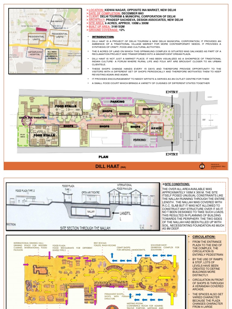 Dilli haat architecture case study pdf image