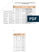 Format Calon Peserta Test Pt. Suzuki Indomobil-1