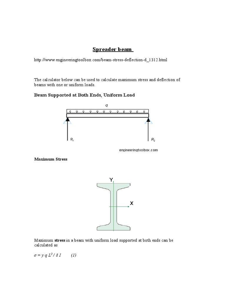 Spreader Beam Calculation PDF Beam (Structure) Stress (Mechanics)