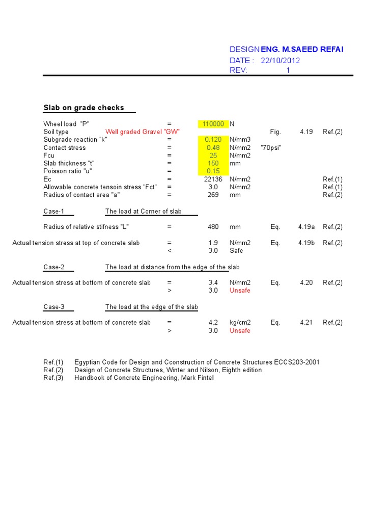 Slab on grade design checks | PDF | Building Engineering | Continuum ...