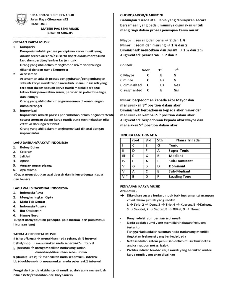 Lirik Lagu Ampar Ampar Pisang Beserta Not Angka Dan Not Balok