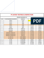 PT - Astar Testing & Inspection: Singatac Equipment List