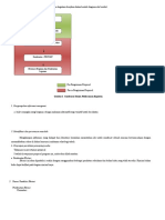 Metode Pelaksanaan Program PKM-K