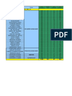 Ccuj - Wages - Aug - Cal - 17: Name Design Mobile Allowance Month Days Days Worked Mobile Allowance