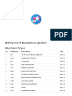 PPDB Online SMPN 21