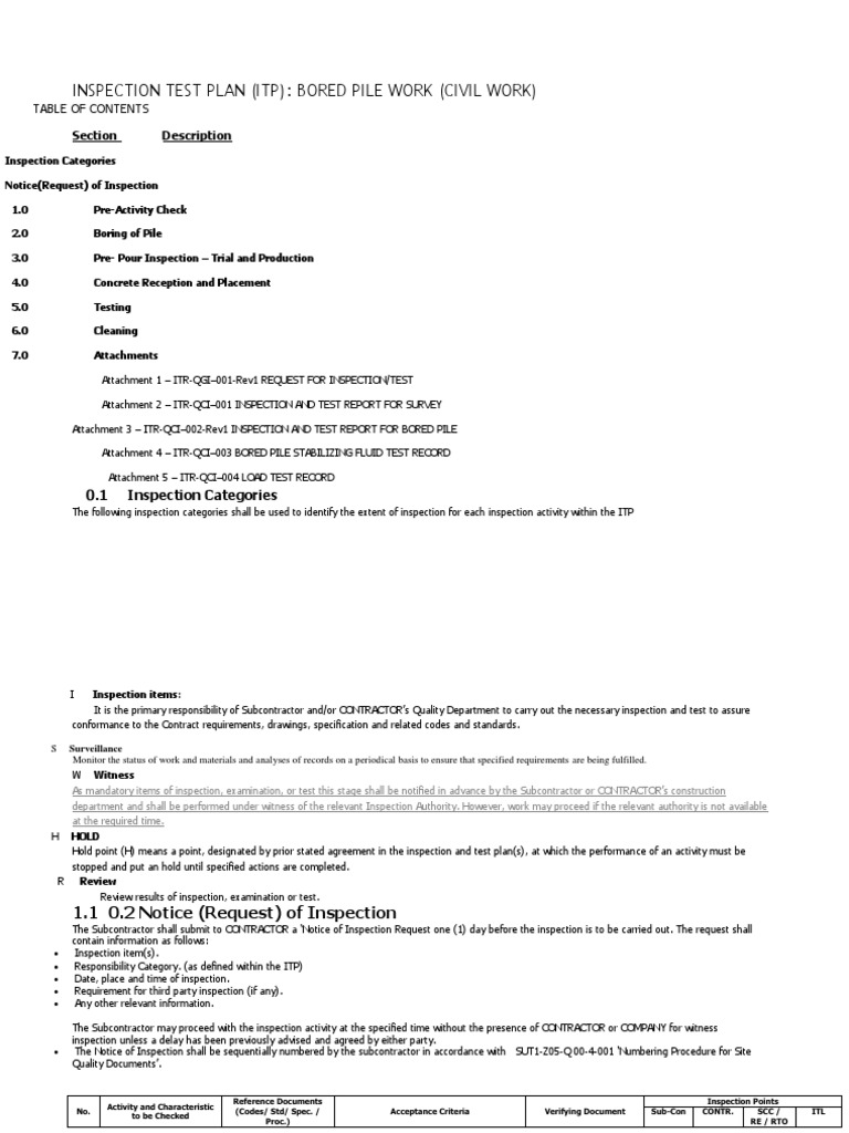 Bored Pile Inspection Test Plan | PDF | Deep Foundation | Specification ...