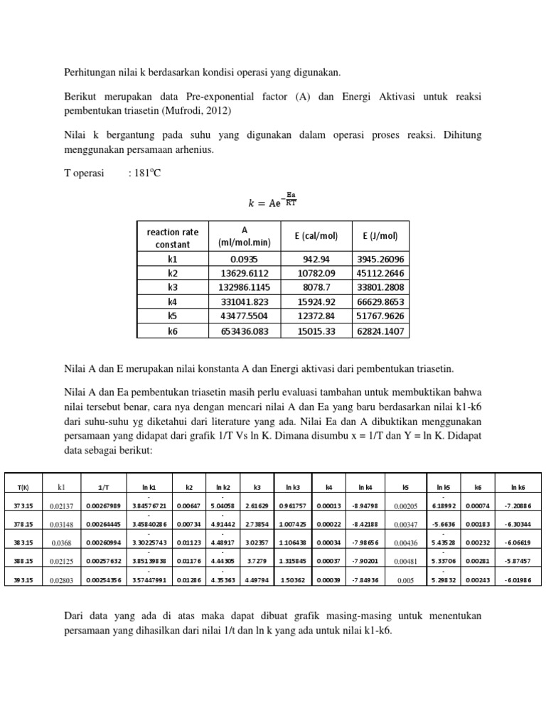 Perhitungan Nilai K Berdasarkan Kondisi Operasi Yang Digunakan | PDF ...