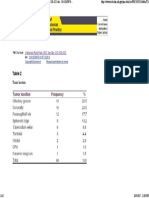 Tabel 2 PDF
