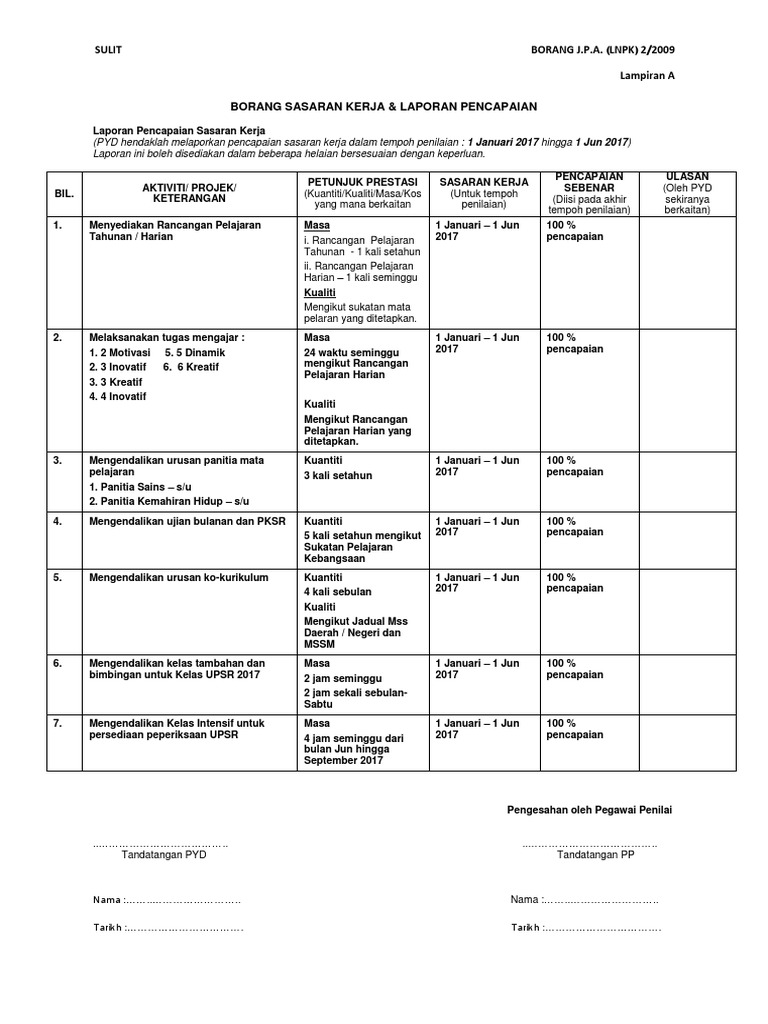 Borang Sasaran Kerja Pdf