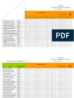 Pelaporan Sains 4 ARIF 2016