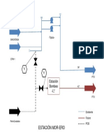 Esquema Proyecto