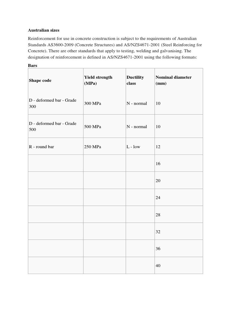 Australian Sizes D Deformed Bar Grade 300 300 Mpa N Normal 10