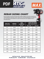 Rebar Sizing Chart