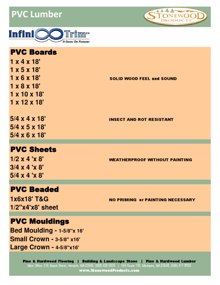 PVC Boards & Mouldings for Sale | PDF | Home & Garden