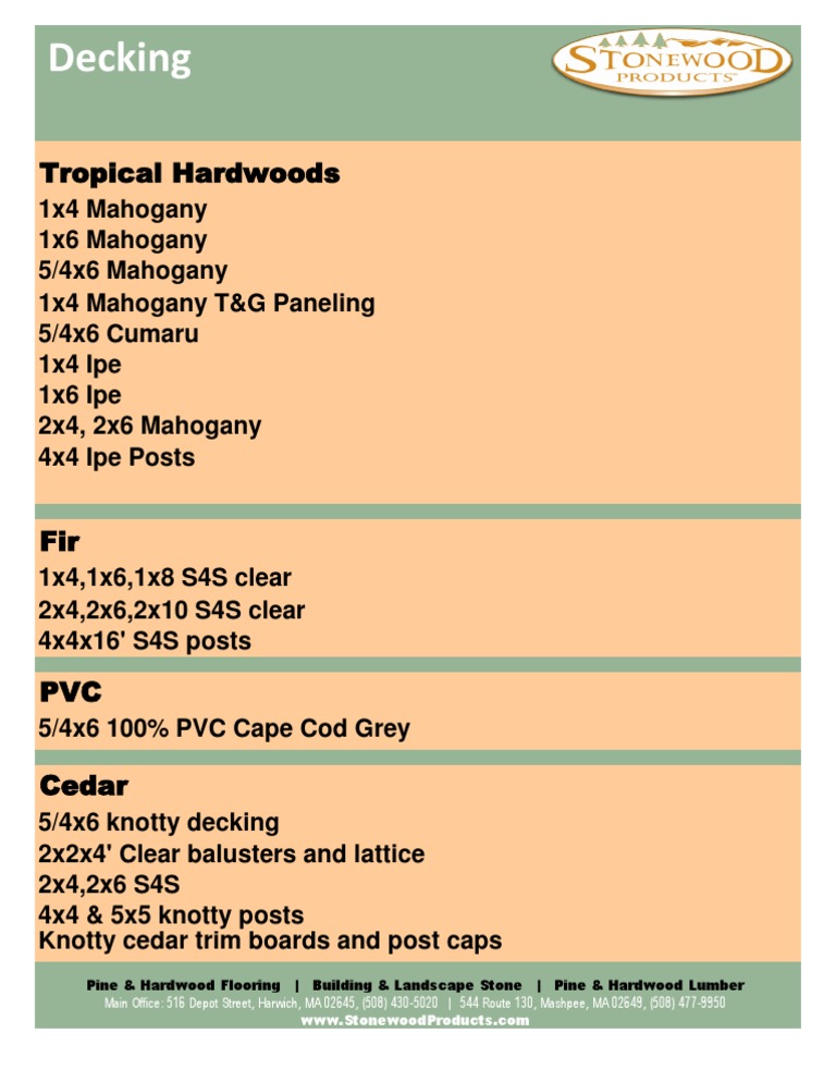 Web Decking | PDF | Home & Garden