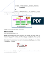 RACIONALIZACION DEL CONSUMO DE LOS HIDRATOS DE CARBONO.docx