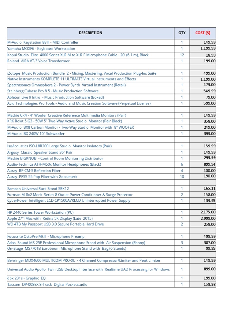 Studio Equipment Quotation Summary | PDF | Microphone | Sound Recording
