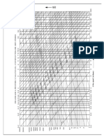 Diagrama Calcul Conducte PEHD