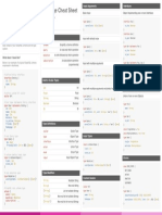 Graphql Shorthand Notation Cheat Sheet