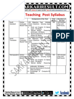 NVS Non Teaching Post Syllabus NVS Non Teaching Post Syllabus NVS Non Teaching Post Syllabus