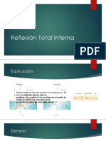 Clase 4 - Reflexión Total Interna