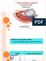 Hipertensión Arterial Sesión Clase