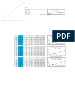 Excel Hidrologi