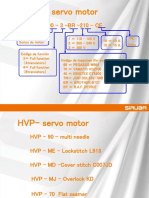 Ho Shing Servo Motor Presentation