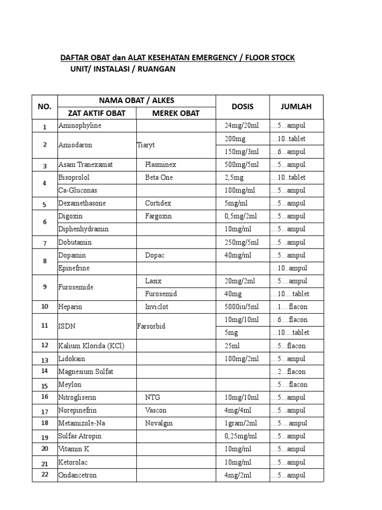 daftar-obat-emergency