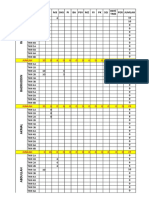 Draft Jadual 2018