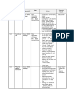 Batch Element EntryProcess