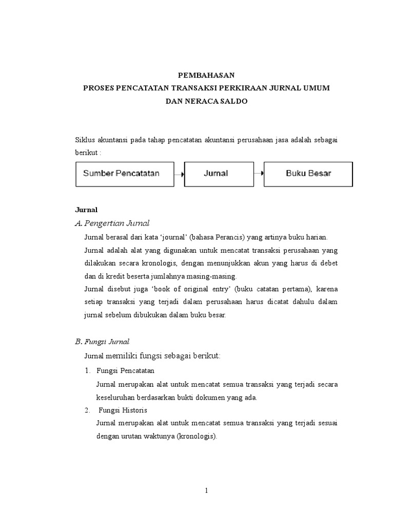 Makalah Dasar Dasar Akutansi Jurnal Umum Neraca Saldo
