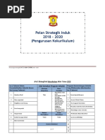 Contoh Laporan Aktiviti Sekolah