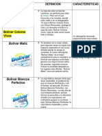 Presentación de Detergente Bolívar 33