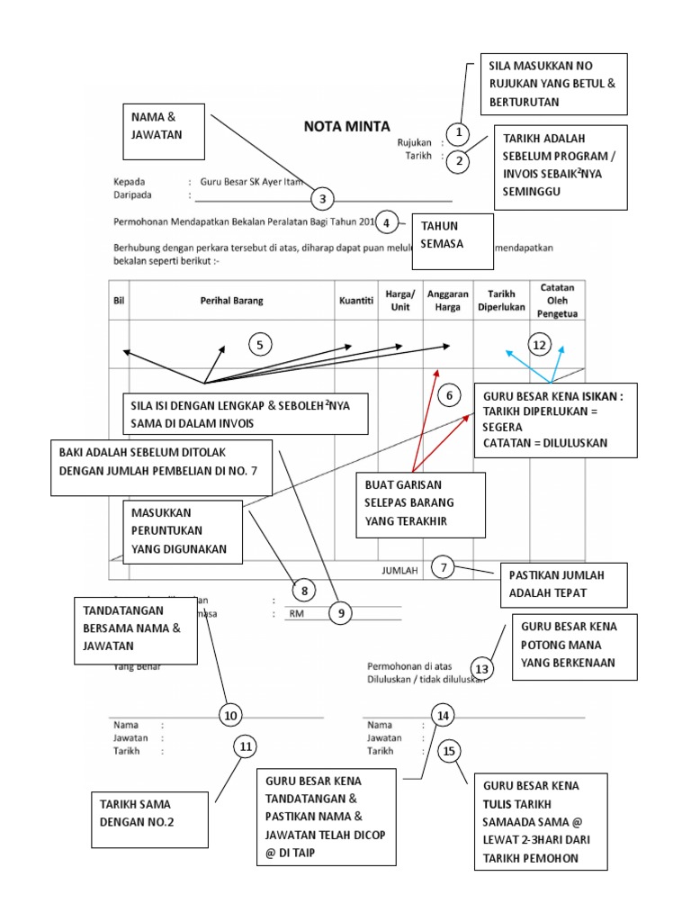 Contoh Pengisian Nota Minta Sekolah | PDF