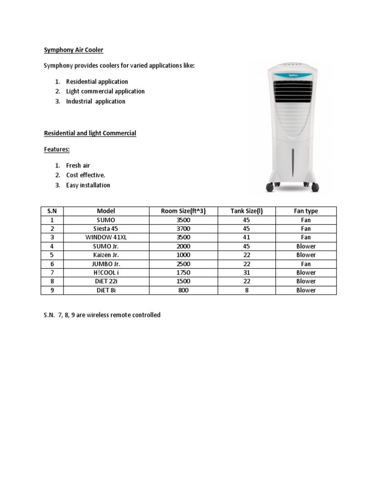 Symphony Air Cooler PDF